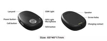 Load image into Gallery viewer, Personal alarm diagram